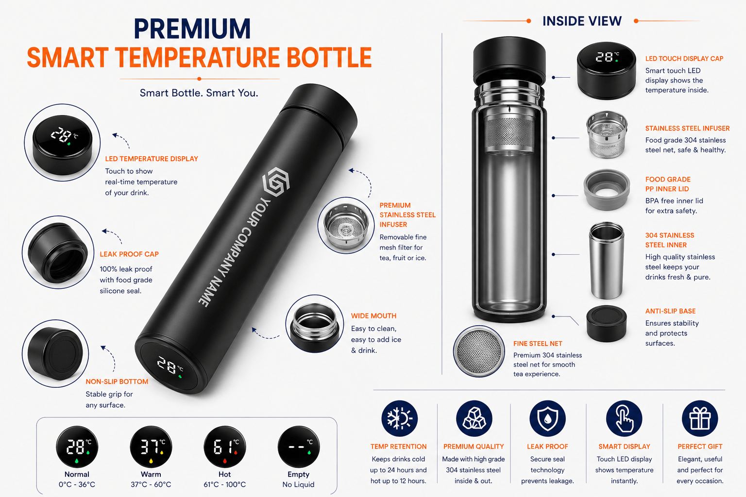 3 in 1 Diary Pen & Bottle Set | Corporate Gift | Varthicustom.in - VARTHI CUSTOM